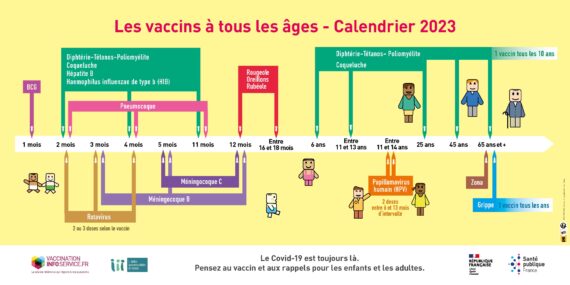 calendrier vaccin 2023